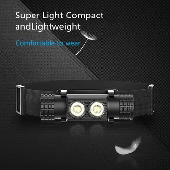 Светодиодные фары Открытый яркий фонарик Высокой мощности, водонепроницаемые фары для рыбалки, Новое освещение, Велосипедный USB перезаряжаемый налобный фонарь