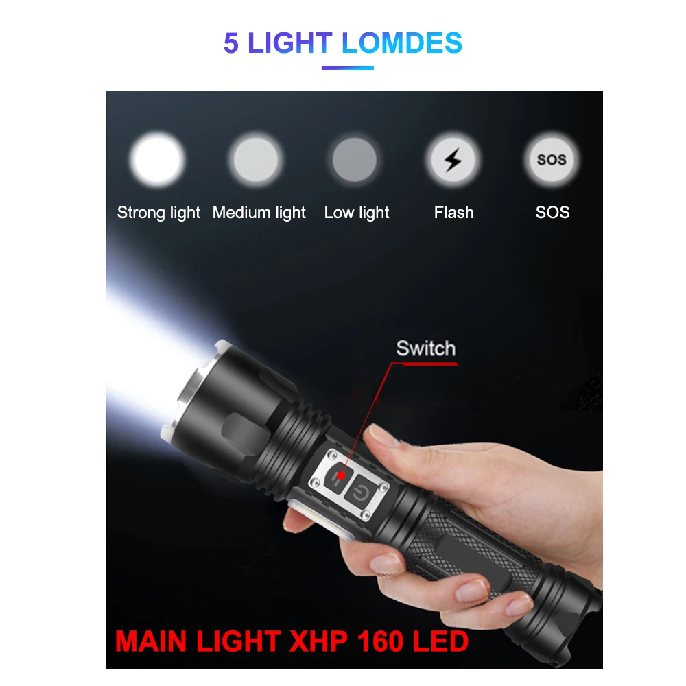 Asafee Сильный свет факела 2000 ЛМ перезаряжаемый факел XHP160 + COB светодиодный факел Наружного Освещения с Двойным Переключателем Факела