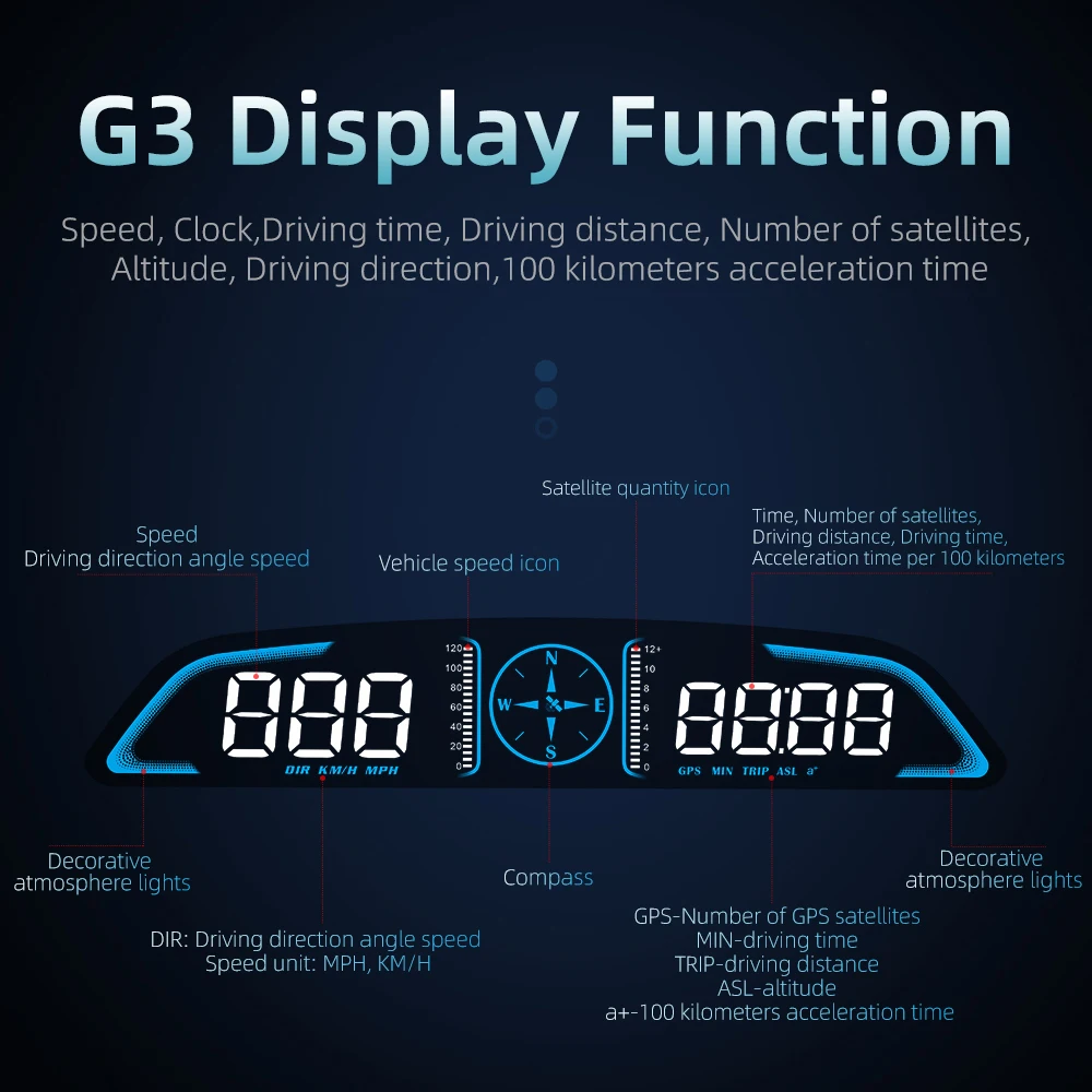 G3 Автомобильный HUD Головной Дисплей GPS Спидометр Бортовой Компьютер Смарт-Цифровые Часы Будильник Автомобильные Аксессуары Cartronics