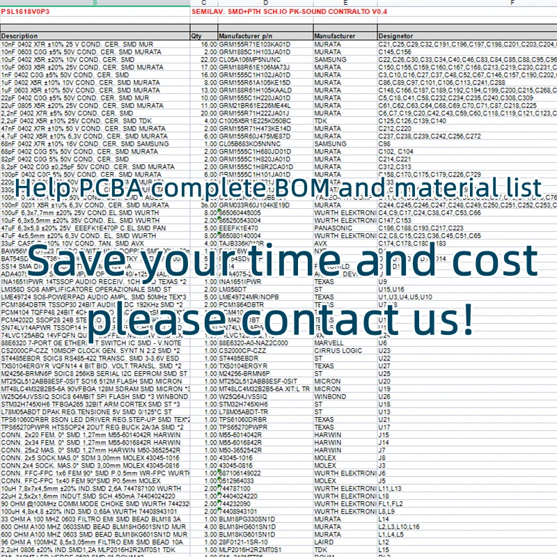 5 шт./лот LTC6102CMS8 #TRPBF 8-TSSOP Help PCBA Полная спецификация и список материалов
