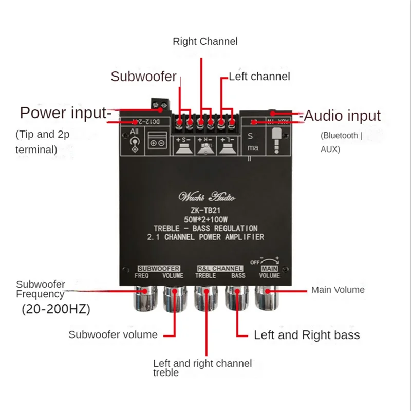 ZK-TB21 Плата Усилителя мощности Bluetooth 2.1-Канальный Стерео Модуль 2X50 Вт + 100 Вт TPA3116D2 Цифрового аудио Усилителя мощности