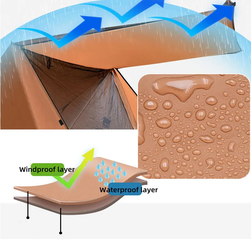 Уличная Ветрозащитная походная палатка, 4 Сезонная палатка, солнцезащитный козырек для семейного кемпинга, Охоты, Рыбалки, Пешего туризма