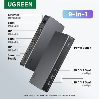 Док-станция UGREEN 9-в-1 концентратор USB C с поддержкой 4K60Hz HDMI DisplayPort с тройным дисплеем RJ45 PD100W док-станция для Mac OS 10 Гбит/с USB 3.1 концентратор